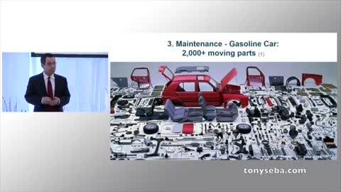 The Electric Vehicle Disruption - End Of Oil by 2030
