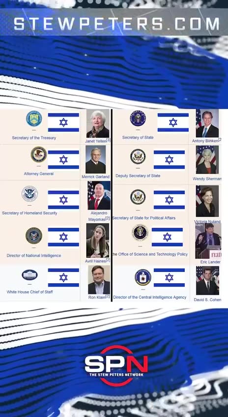 We are an OCCUPIED nation.🇺🇸⚔️