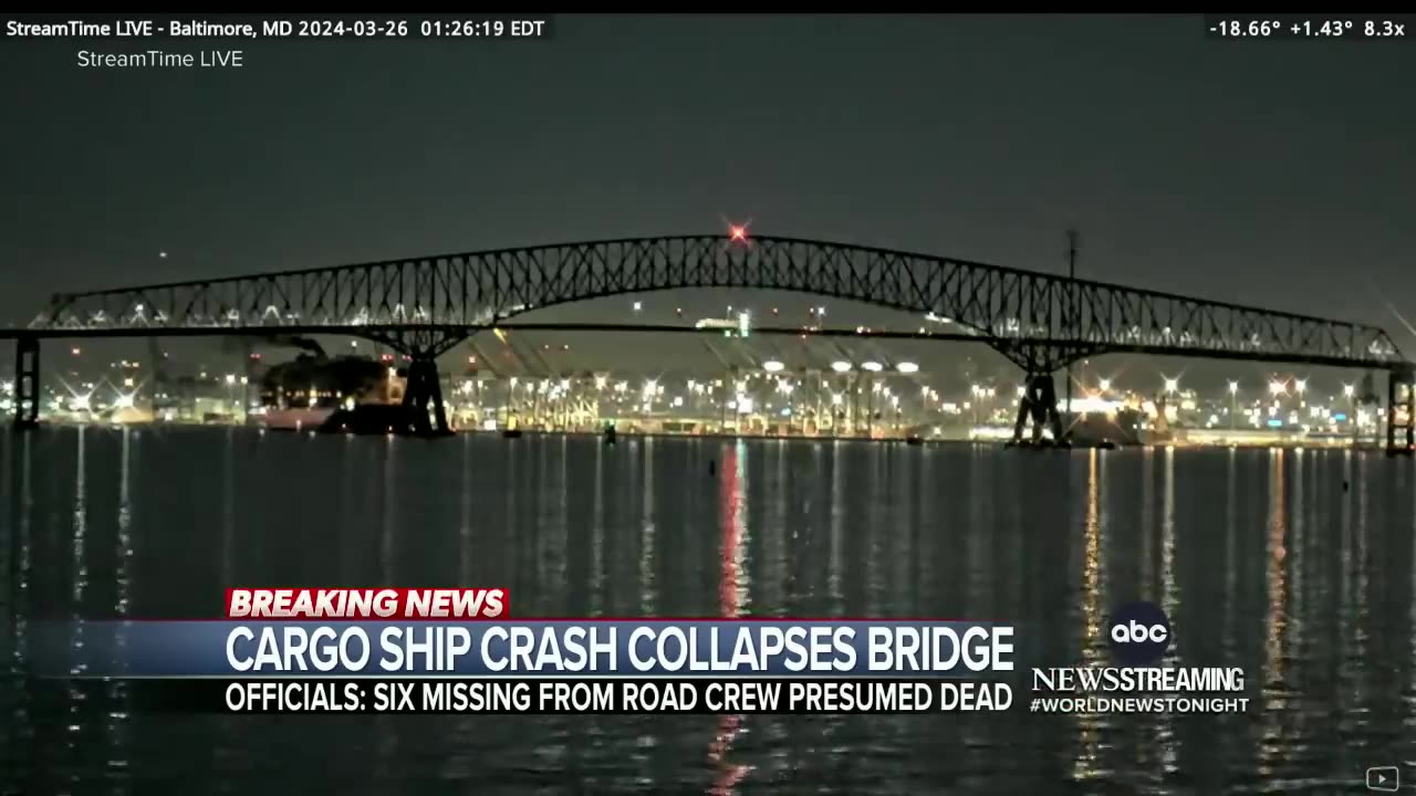 Crews Search for People Missing After Baltimore Bridge Collapses