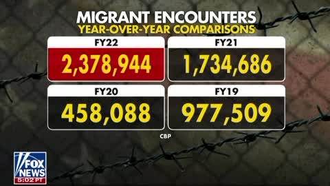 Migrant Encounters... by design