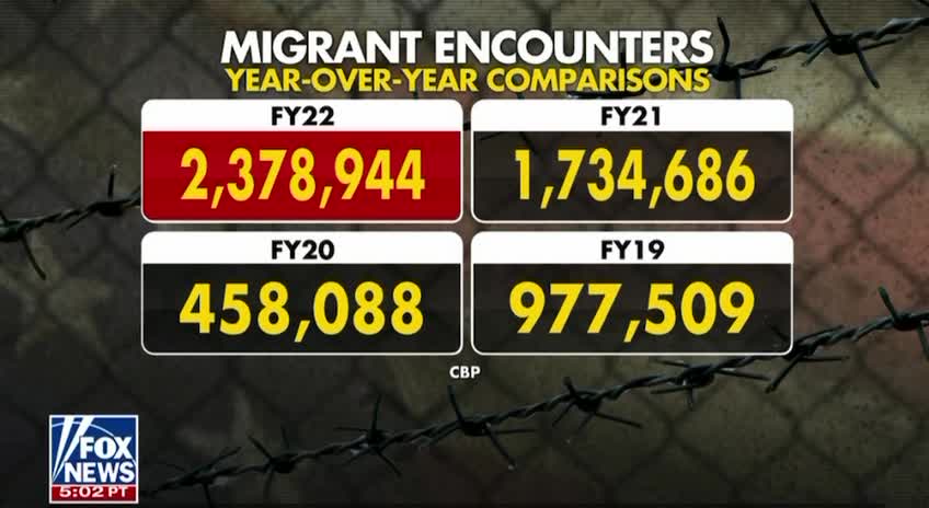 Migrant Encounters... by design