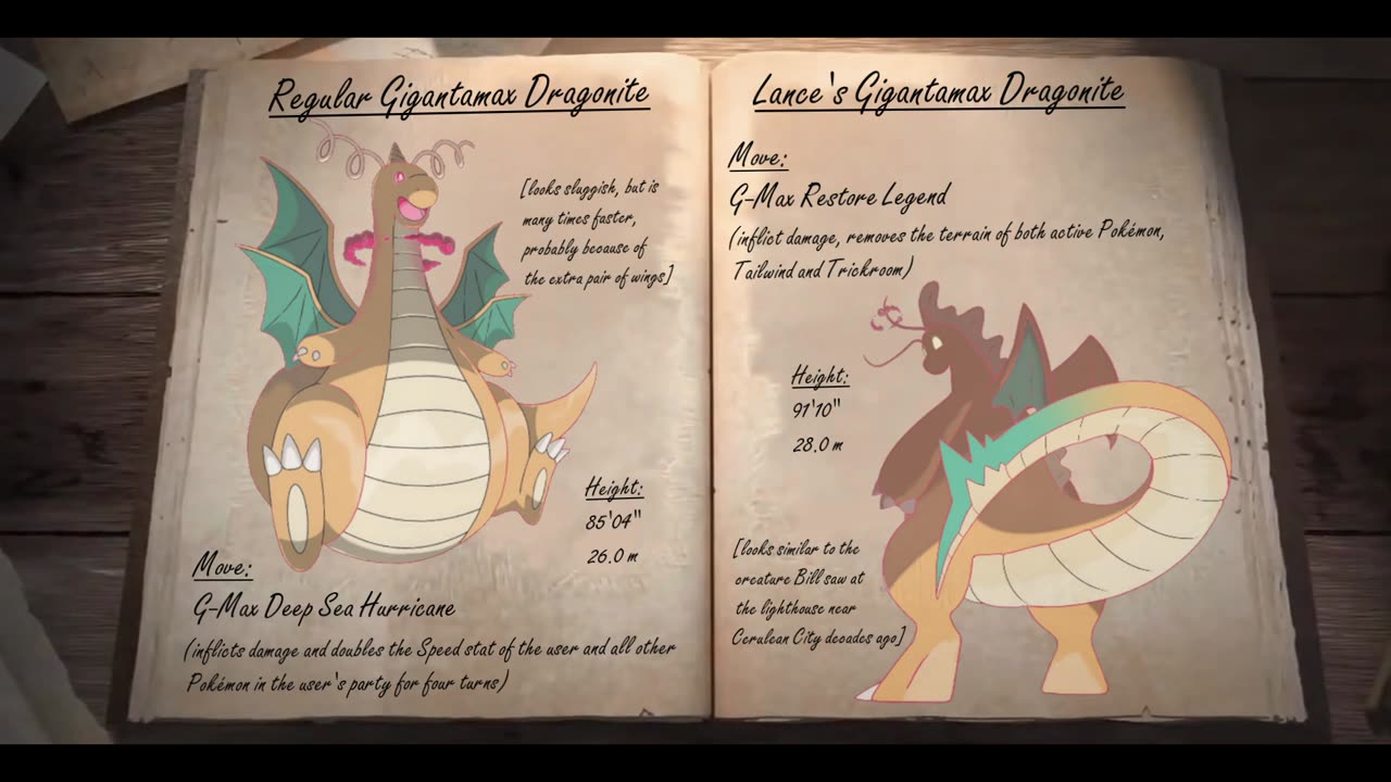 Chapter Six: Entry #9: Gigantamax [Lance's Dragonite]