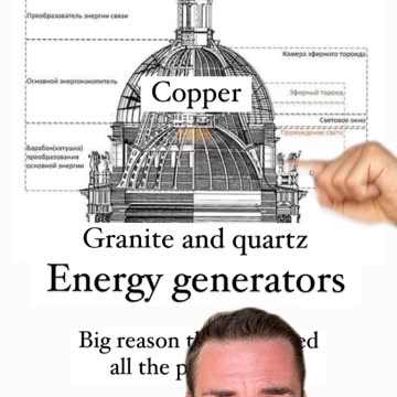 Free energy is all around you