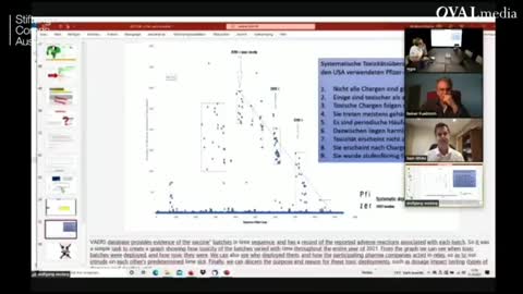 REINER FUELLMICH: “NEW FINDINGS… ENOUGH TO DISMANTLE THE ENTIRE (VAX) INDUSTRY!”