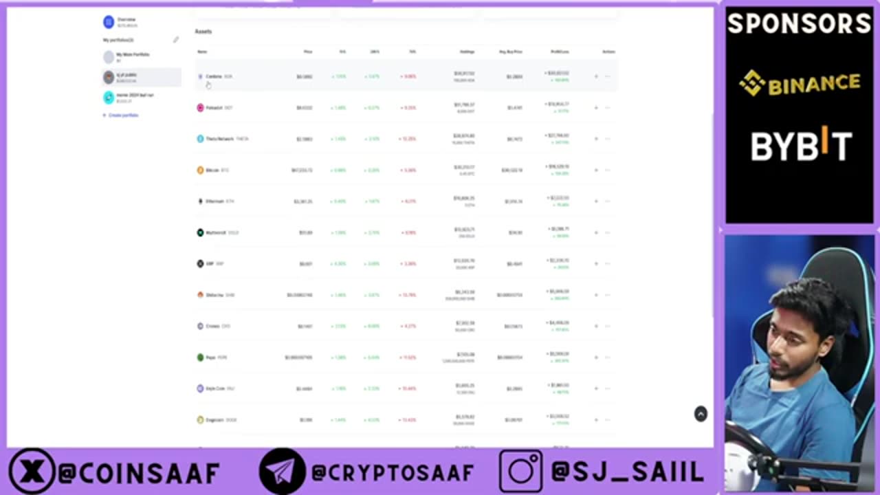 100K$ To 268K$ Portfolio | Crypto Sj