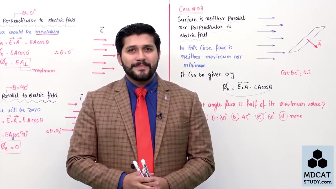 Lec#8||Electric Flux||Electrostatics||Chap#12||12th Physics||Hassan Fareed||#PhySicS Ki TaLeeM