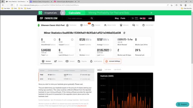 I Hit A 2nd Ethereum Classic Block With 115MH/S