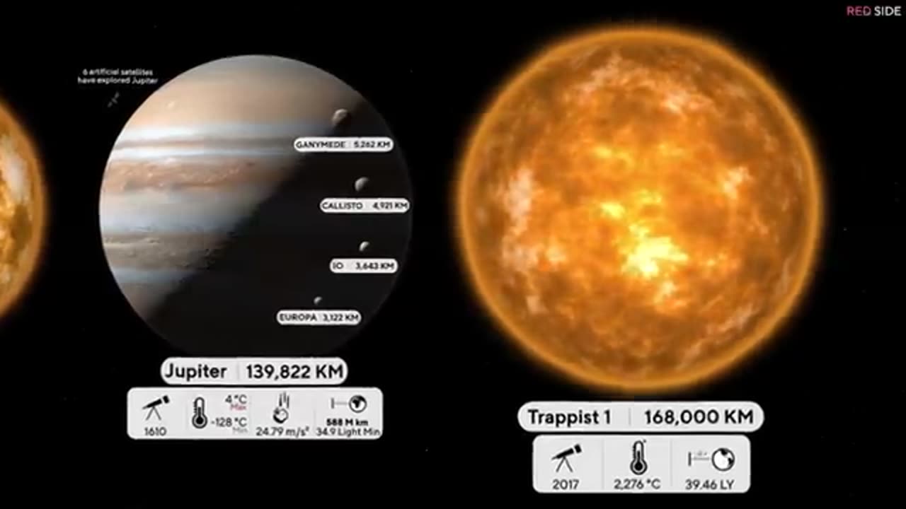 Universe Size Comparison | 3D Animation Comparison