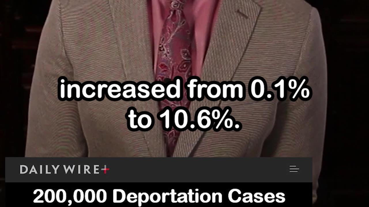 200,000 Deportations Dismissed Because Biden Admin Failed To File Paperwork