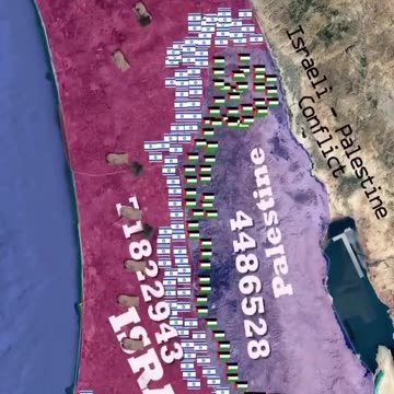 🚀Israelwar|Zionist entity occupied Palestine throughout history|WRF