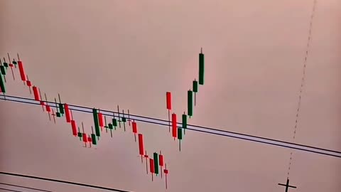 Share Market Profit Professional Way Share Market power