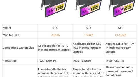 Triple Portable Laptop Monitor | Screen Extender | On-The-Go Ultra-Wide Display Solution