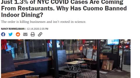 Just 1.3% of NYC COVID Cases Are Coming From Restaurants. Why Has Cuomo Banned Indoor Dining?