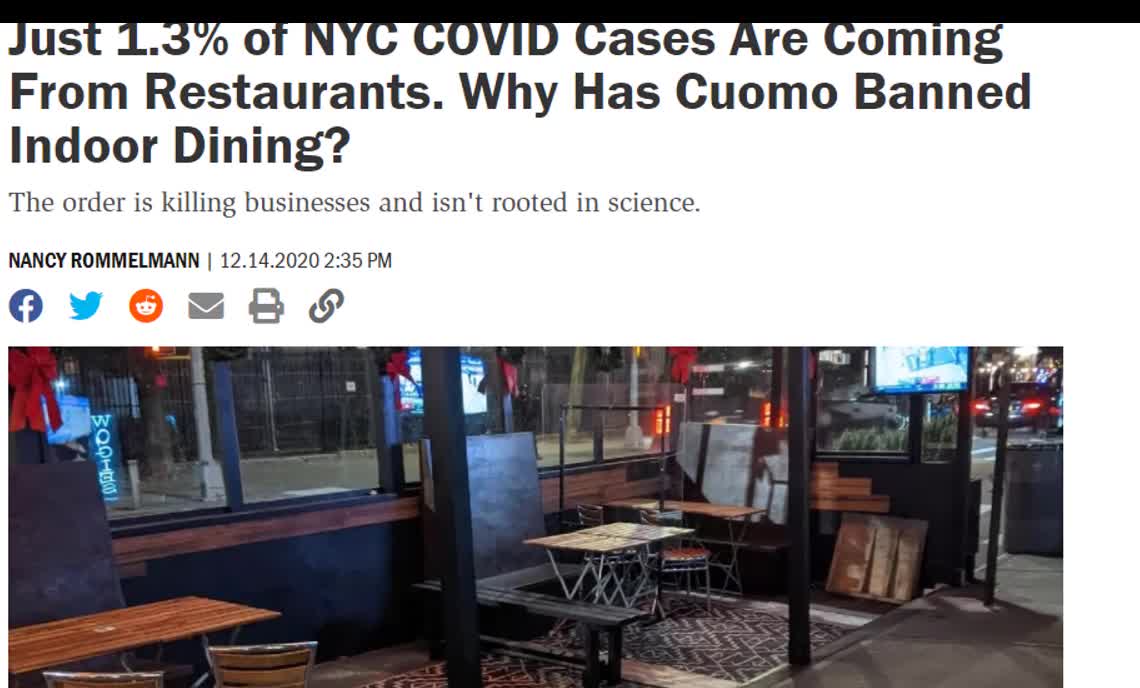 Just 1.3% of NYC COVID Cases Are Coming From Restaurants. Why Has Cuomo Banned Indoor Dining?