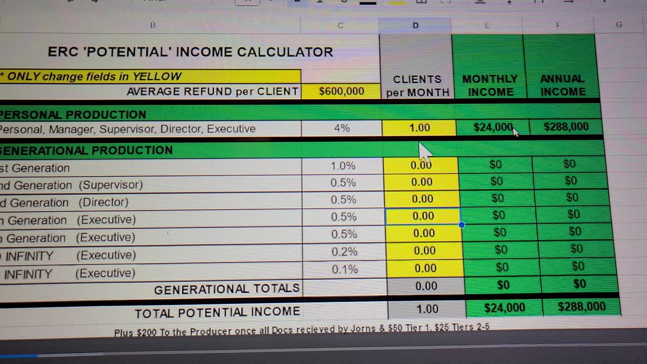 THINK YOU -Earn $ 150,000 asking 6 questions with phone !!