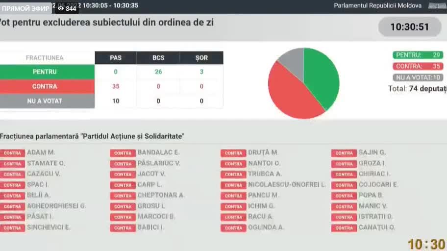 Moldavsko umožní zhraničním jednotkám vstup na své území