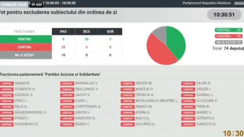 Moldavsko umožní zhraničním jednotkám vstup na své území