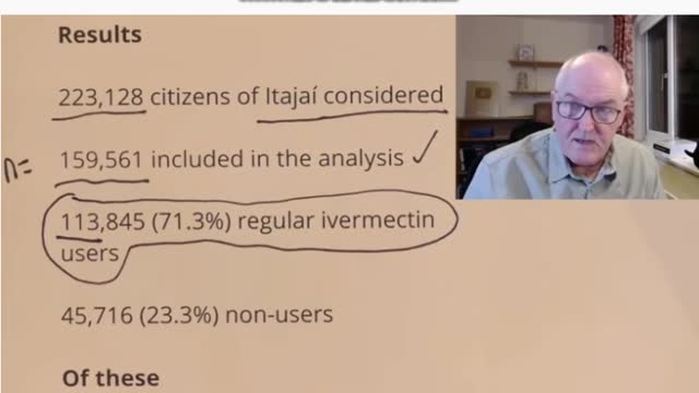 IVERMECTIN 70% reduction in Brazil! Presented by Dr. John Campbell