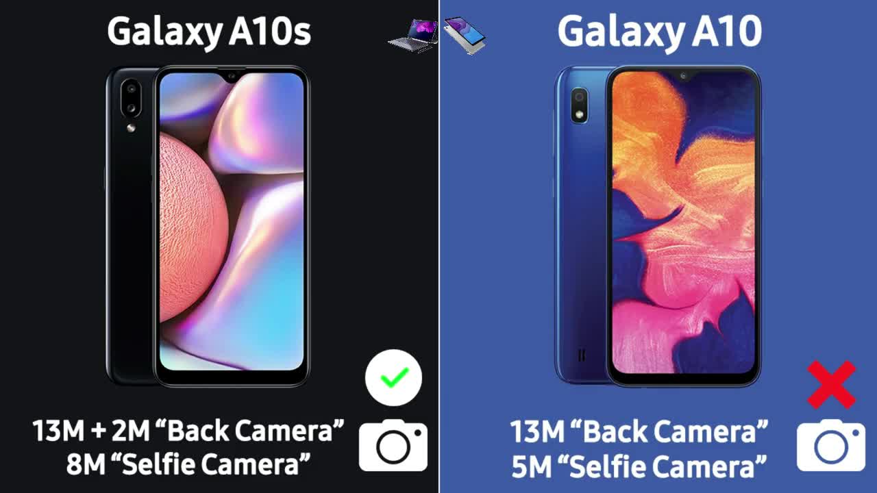 Galaxy M31 VS Redmi Note 9 Pro