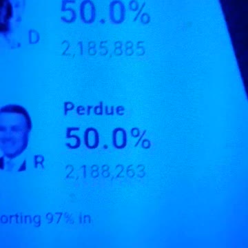 INTERNATIONAL WIDE ELECTION FRAUD VOTING MACHINE CRIME, GEORGIA RUNOFF SHAM ELECTION CRIME 241