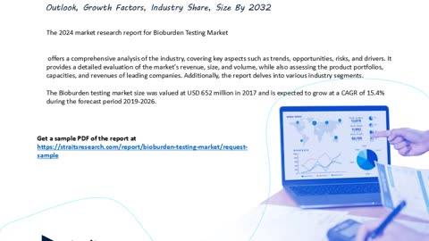 Bioburden Testing Market 2024 Trends, Growth, and Future Insights