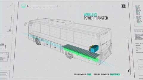 EVs Electrodes Wireless Charging Roads | Clean Disruption for (Electric Cars)