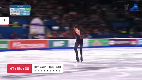 10 INSANELY SCORED jumps at Russian Nationals 2022