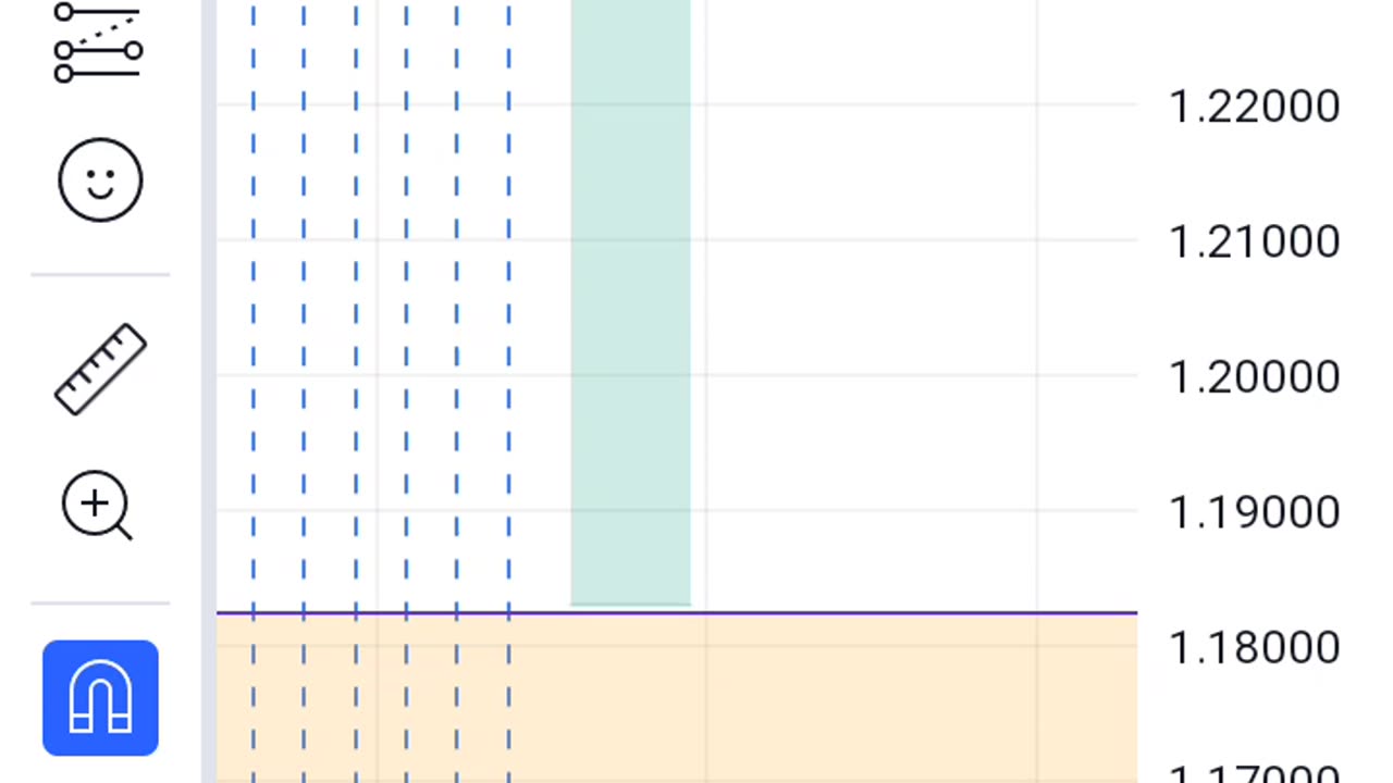 Gbpisd 573 pips drop