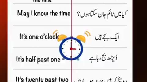 English To Urdu Sentences #englishtourdu #youtubeshorts #ytshort #englishshortsentences