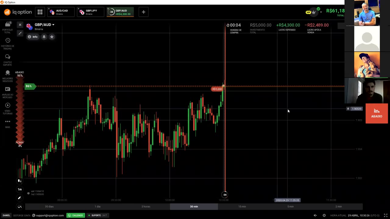 ARTHUR LEITE TRADER - AULA 09