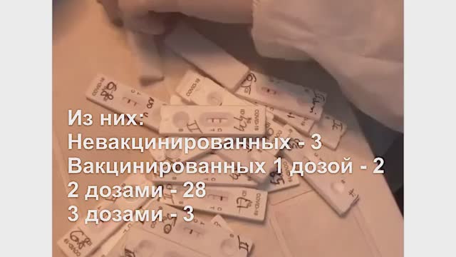 2021-12-30 Италия. Из 36 положительных тестов - только 3 от неуколотых пациентов