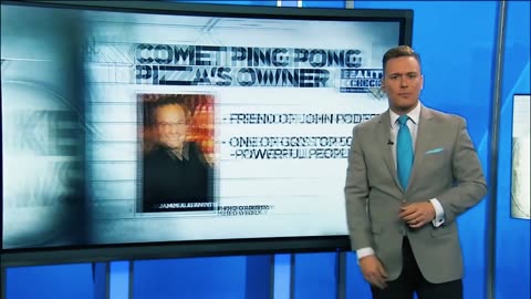 (2017) Original PizzaGate Series PT-01: "A Beginner's Guide"