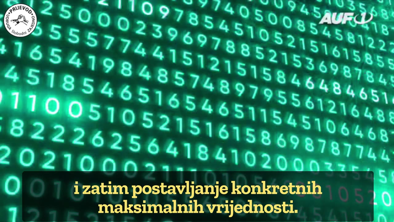 Klimatska religija odredjuje koju cete hranu kupiti i konzumirati