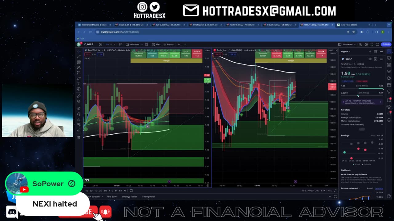 Day Trading Live - Stock Market Live