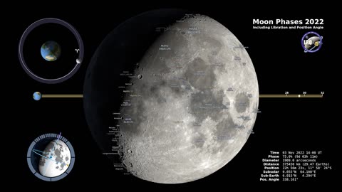 Ultra HD Moon Tour