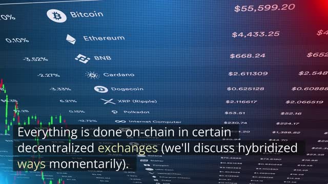 What is a DEX (Decentralized Exchange