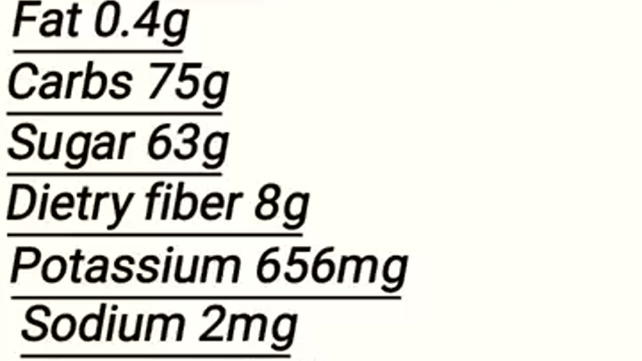 Some hidden benefits of dates, Value of dates