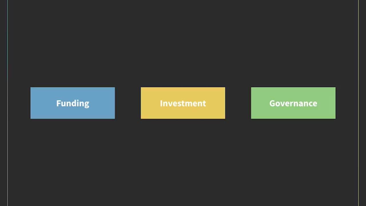 What is A Smart Contract on Ethereum