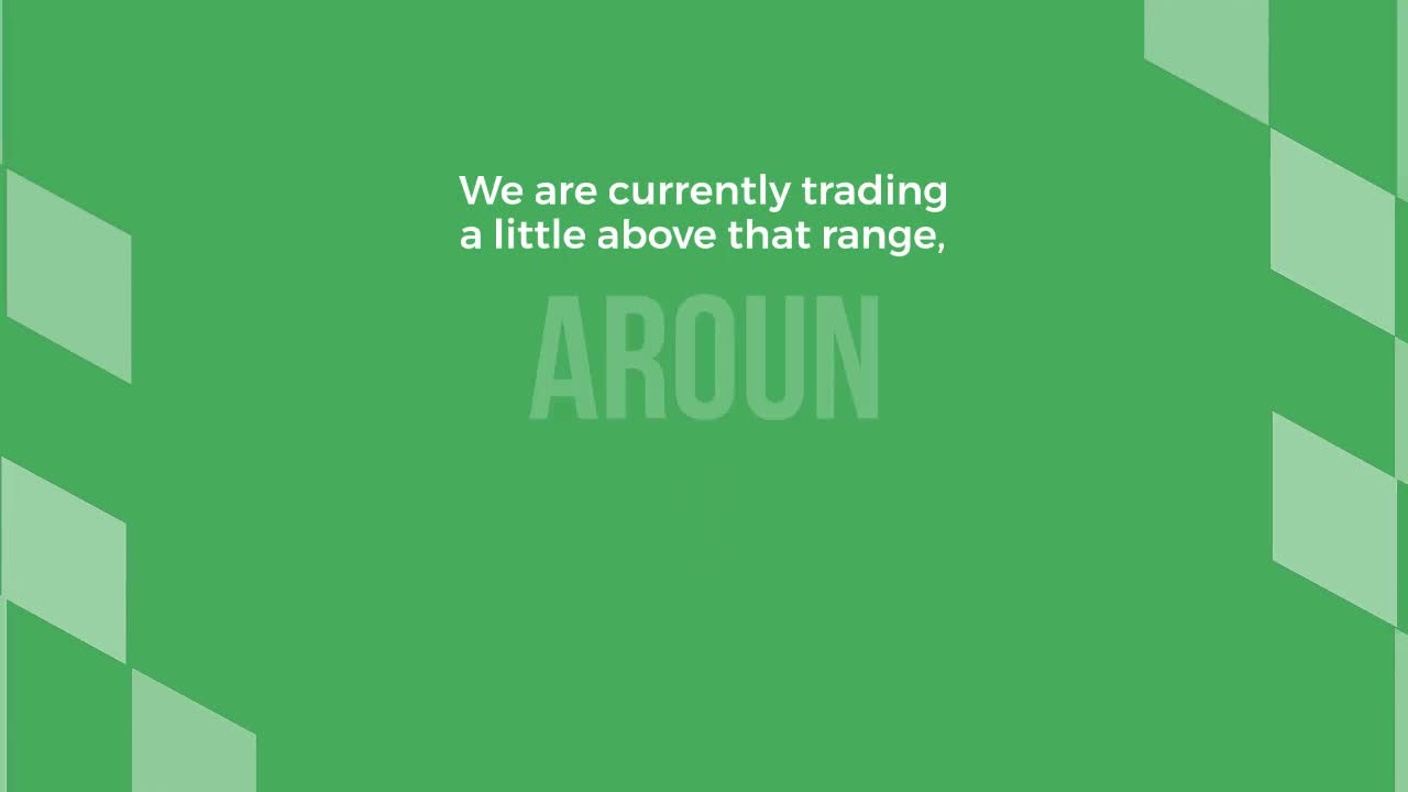 QUANT – ALTCOIN CHART ANALYSIS