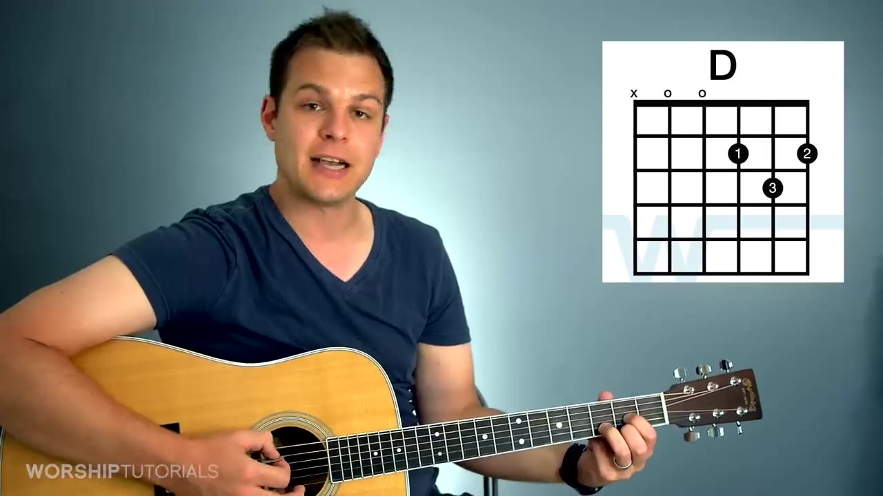 Guitar Lesson - How To Play Your First Chord