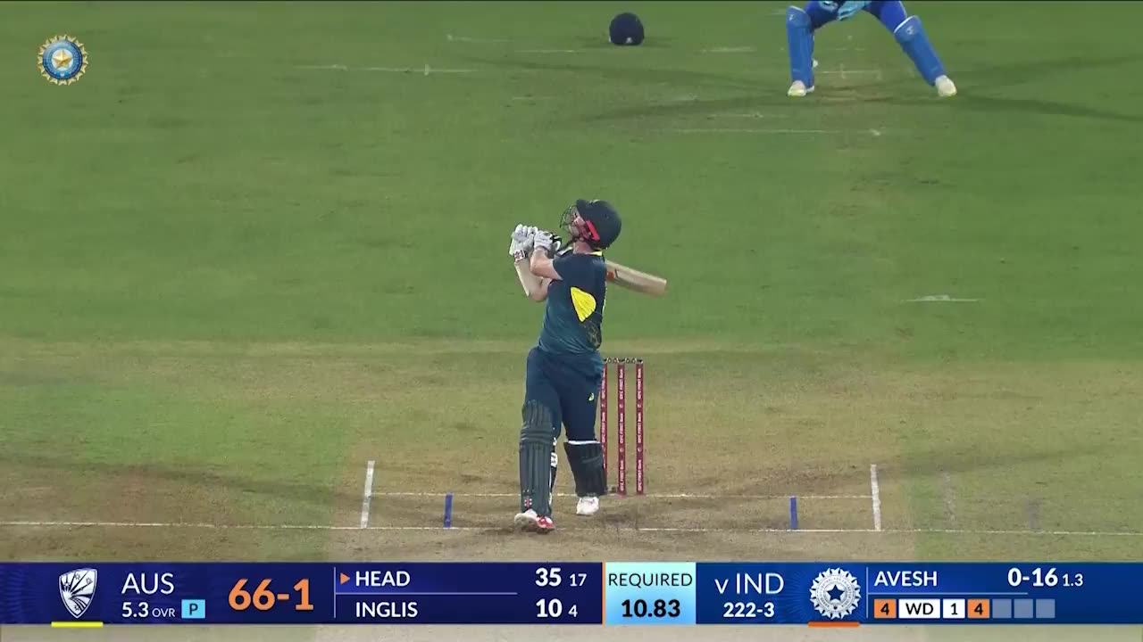 Australia vs India highlights Maxwell super fast 100 and 6 sixes