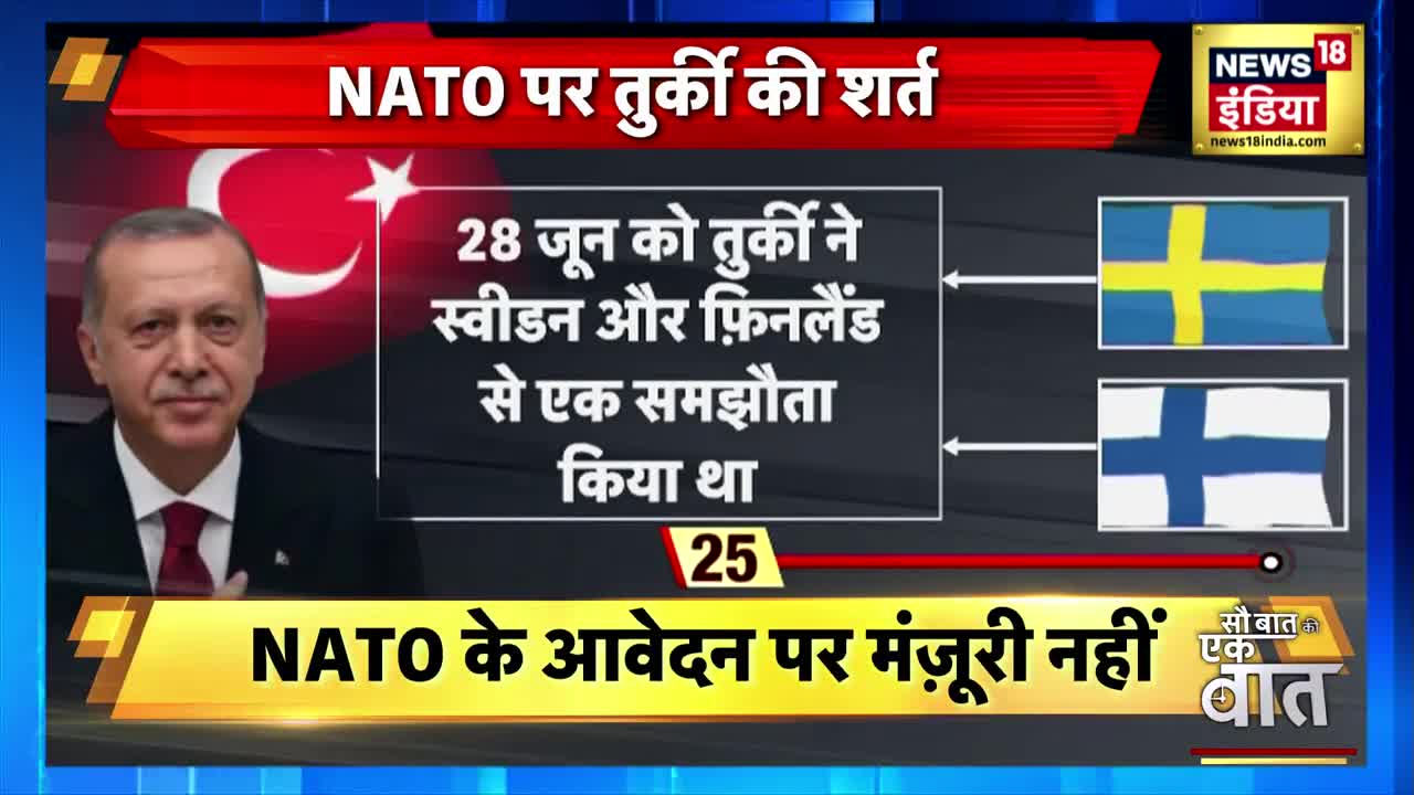 Turkey News: Sweden Finland पर Erdogan बरसे । NATO पर अटकी बात । Hindi News | Sau Baat ki Ek Baat