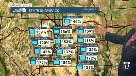 Short break from the snow - Saturday evening Utah weather forecast