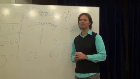 How Many Times Have We Reincarnated? Is Reincarnation Essential for My Spiritual Progression?