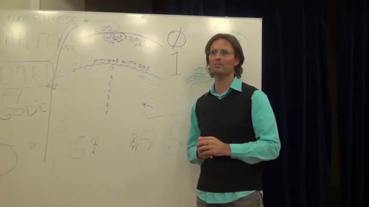 How Many Times Have We Reincarnated? Is Reincarnation Essential for My Spiritual Progression?