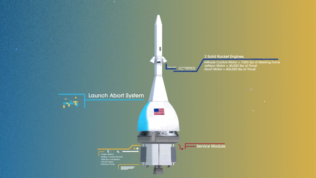 How We Are Going to the Moon - 4K