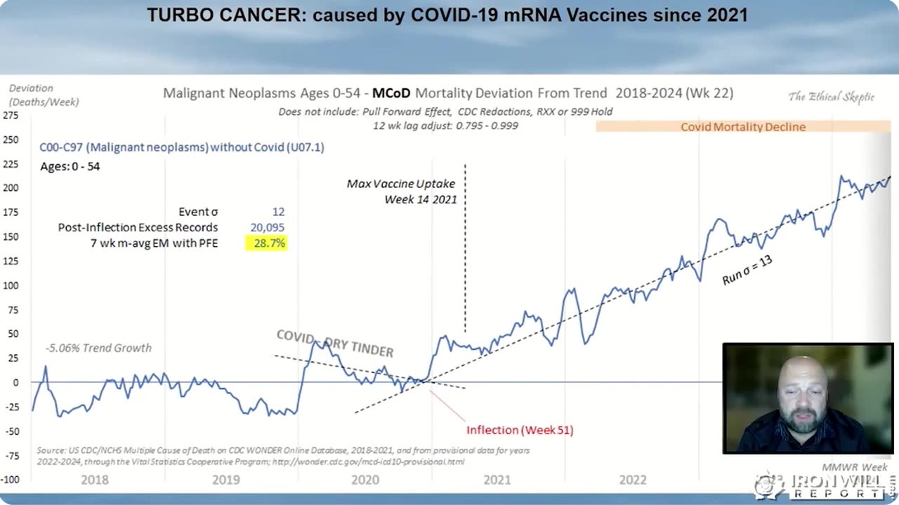 Replicon Vaccines: The Next Crime of the Century