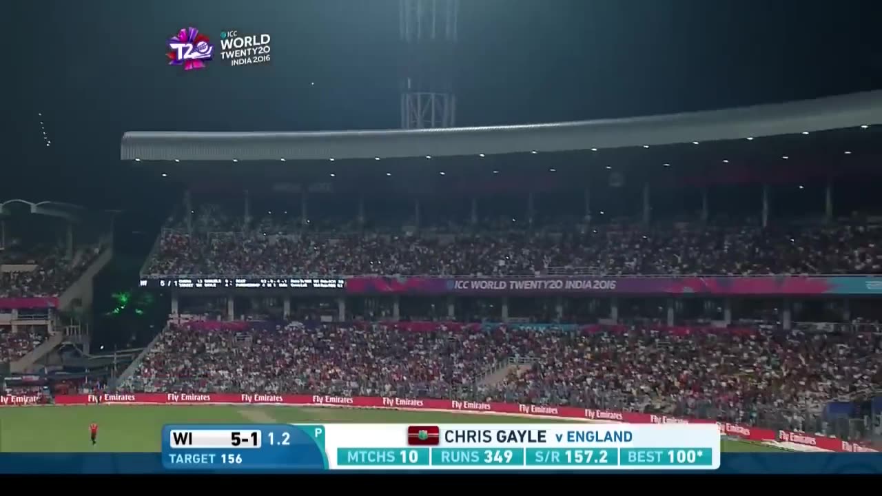 England vs West indish cricket sports