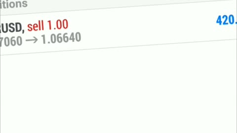 Forex trading