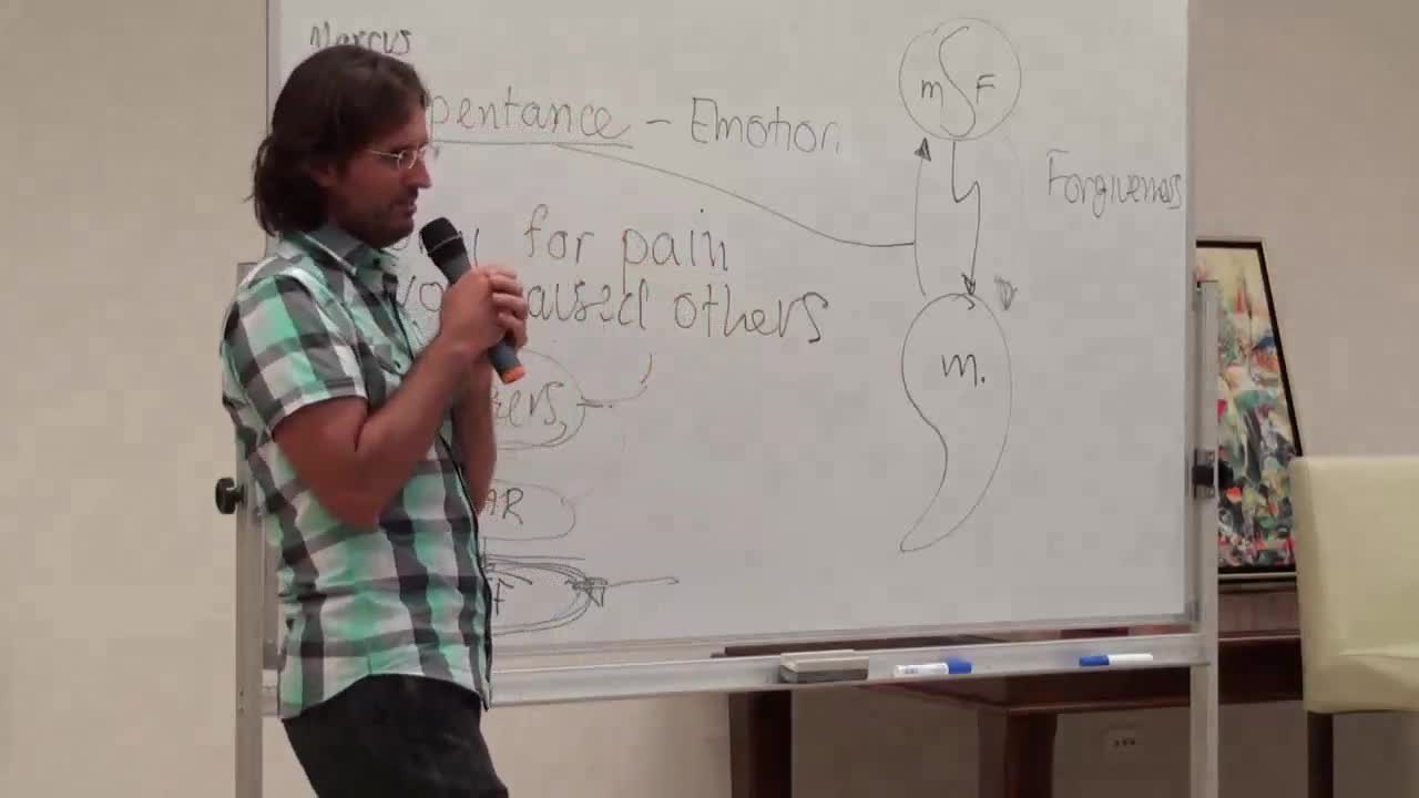 Channelling Marcus – I’m a Murderer and I’m in a Much Pain for My Sins, How Can I Repent?